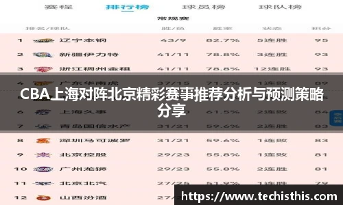 CBA上海对阵北京精彩赛事推荐分析与预测策略分享