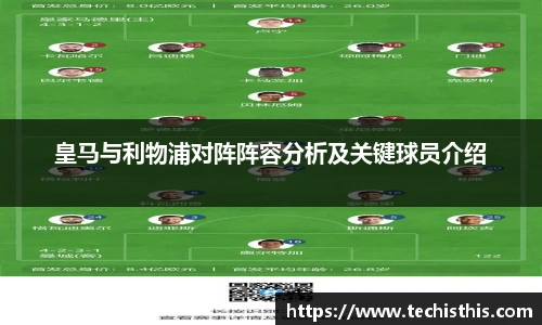 皇马与利物浦对阵阵容分析及关键球员介绍
